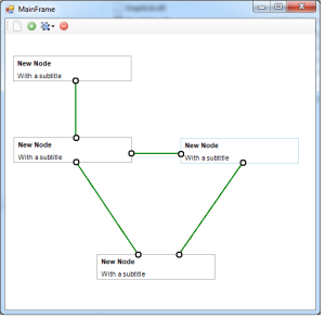 An example of graph